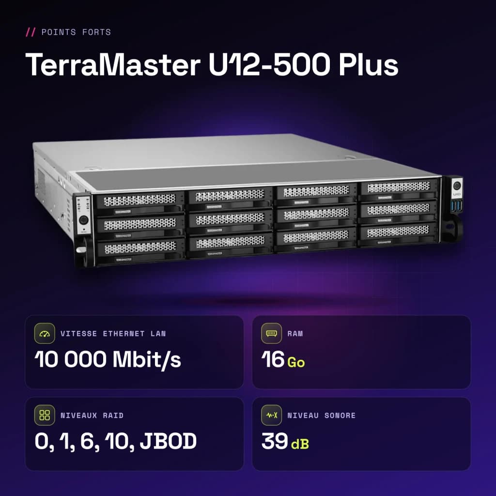 Serveur NAS TerraMaster 16 Go Gris 12 Baies Sans Disques DDR5 U12-500 Plus - caractéristiques