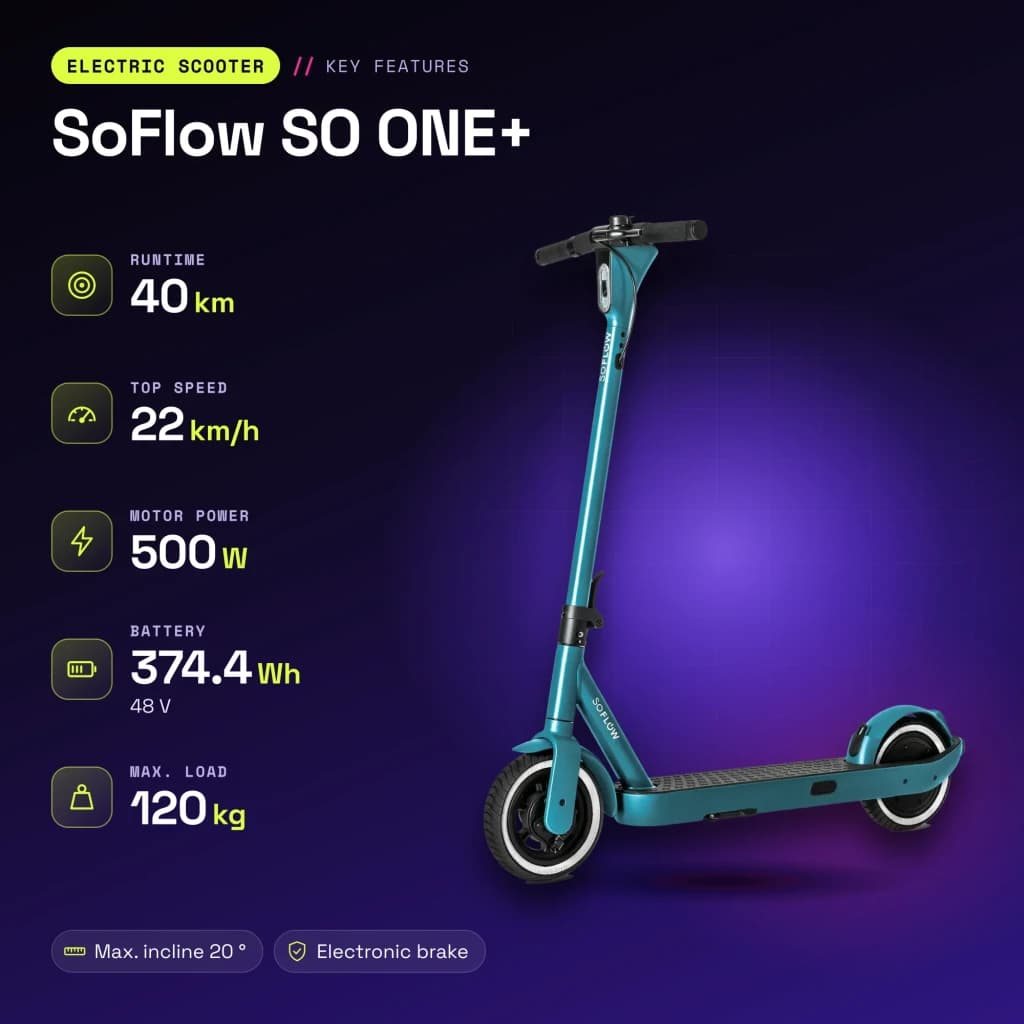 Trottinette électrique SoFlow SO ONE+ 500W 40km 22km/h Vert - caractéristiques