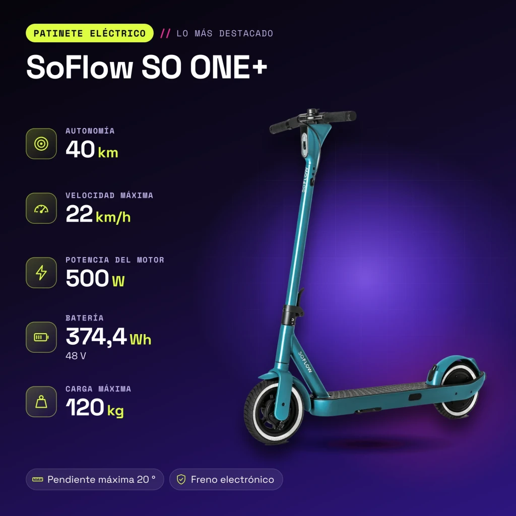 Trottinette électrique SoFlow SO ONE+ 500W 40km 22km/h Vert - caractéristiques