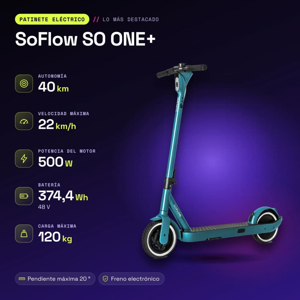 Trottinette électrique SoFlow SO ONE+ 500W 40km 22km/h Vert - caractéristiques