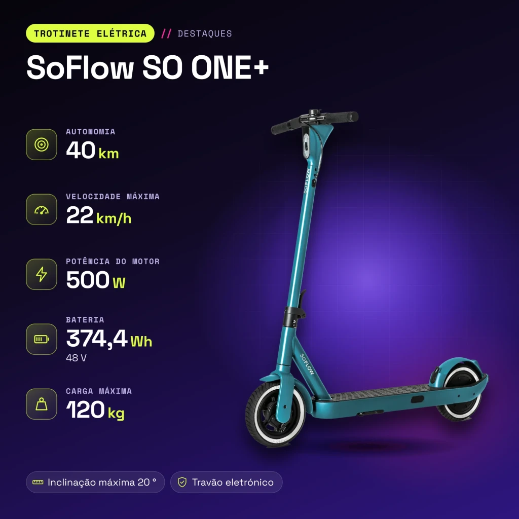 Trottinette électrique SoFlow SO ONE+ 500W 40km 22km/h Vert - caractéristiques