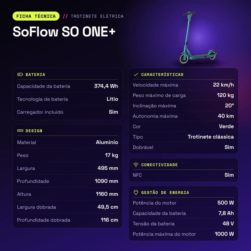 Trottinette électrique SoFlow SO ONE+ 500W 40km 22km/h Vert - caractéristiques