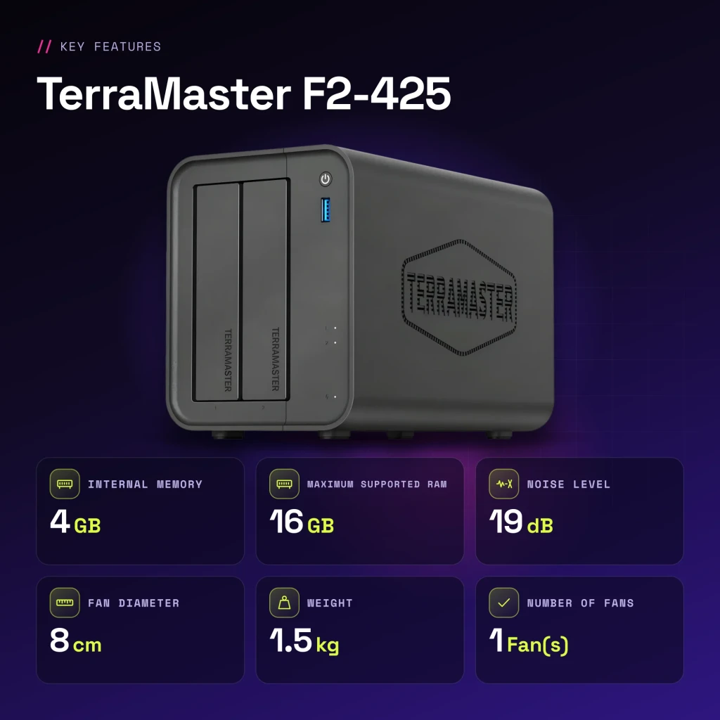 Serveur NAS TerraMaster 4Go Noir 2 Baies Sans Disques DDR4 F2-425 - caractéristiques