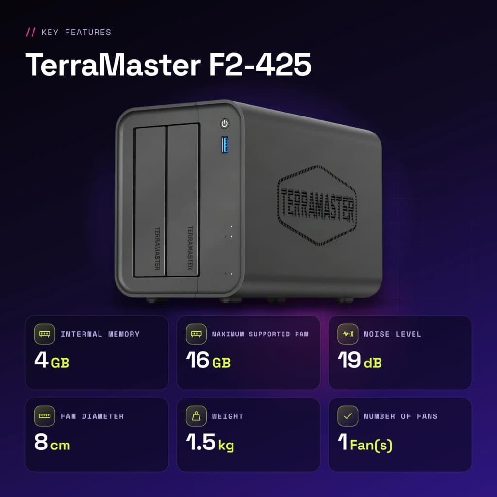 Serveur NAS TerraMaster 4Go Noir 2 Baies Sans Disques DDR4 F2-425 - caractéristiques