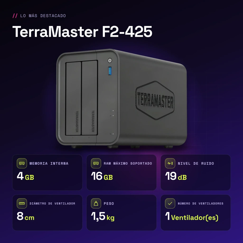 Serveur NAS TerraMaster 4Go Noir 2 Baies Sans Disques DDR4 F2-425 - caractéristiques