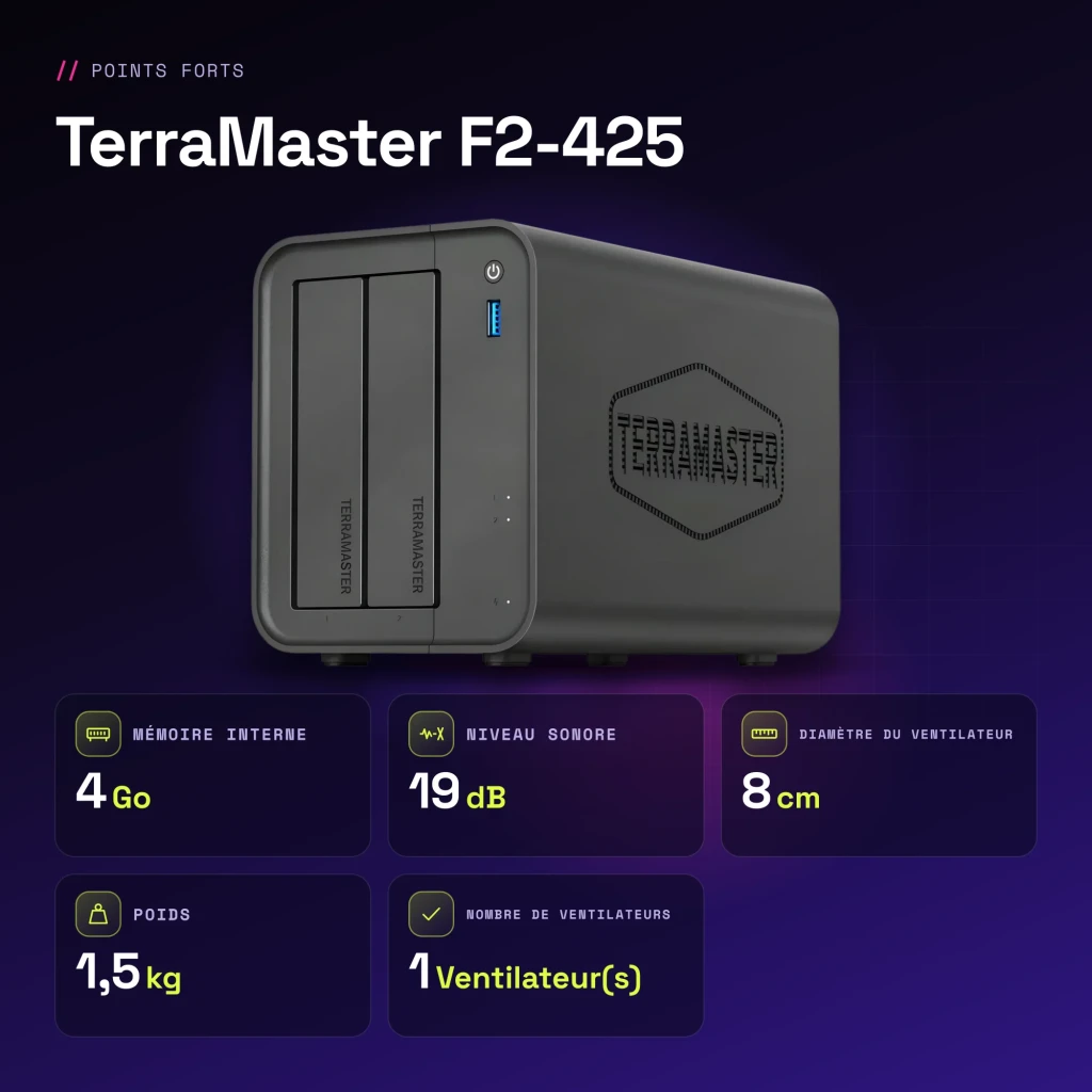 Serveur NAS TerraMaster 4Go Noir 2 Baies Sans Disques DDR4 F2-425 - caractéristiques