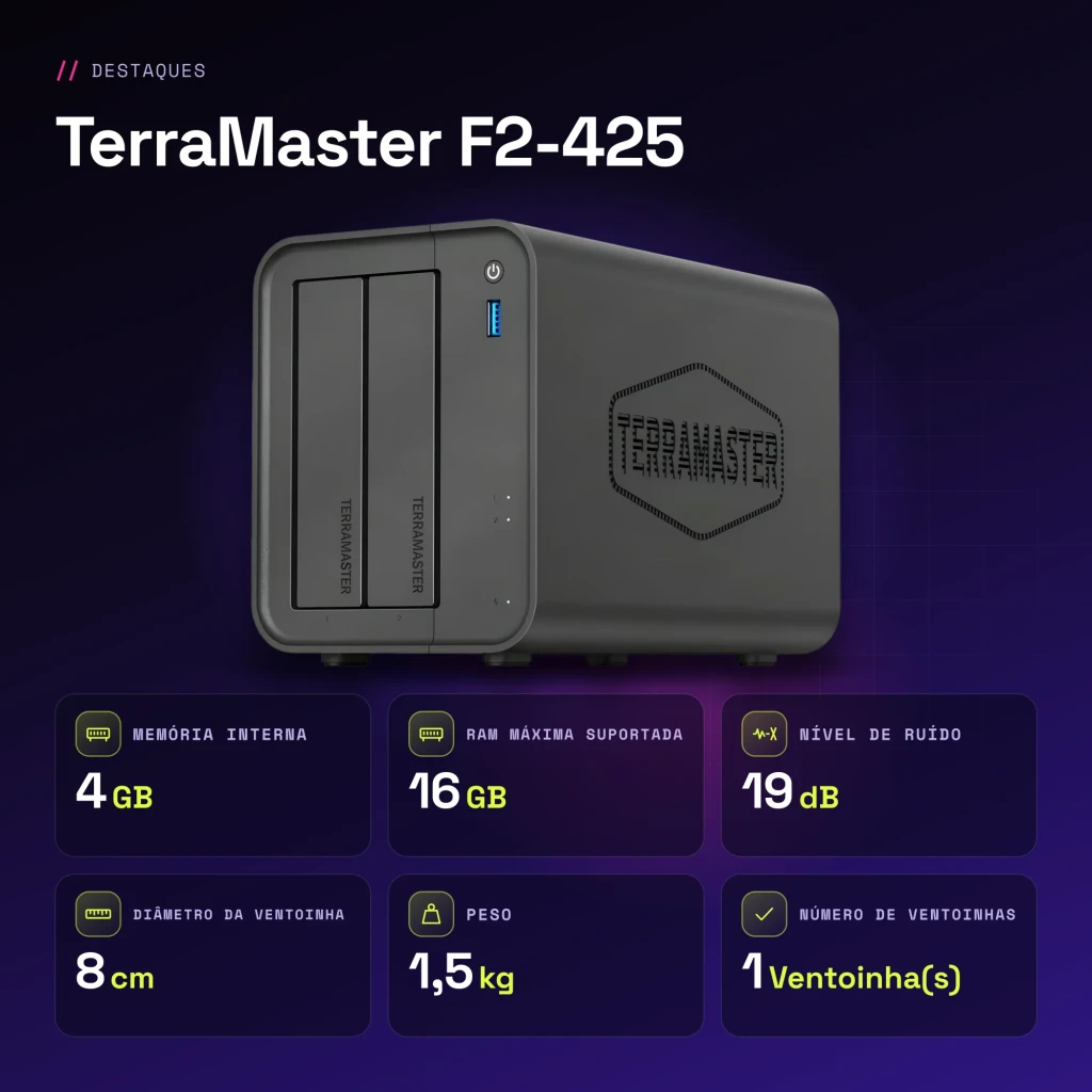 Serveur NAS TerraMaster 4Go Noir 2 Baies Sans Disques DDR4 F2-425 - caractéristiques