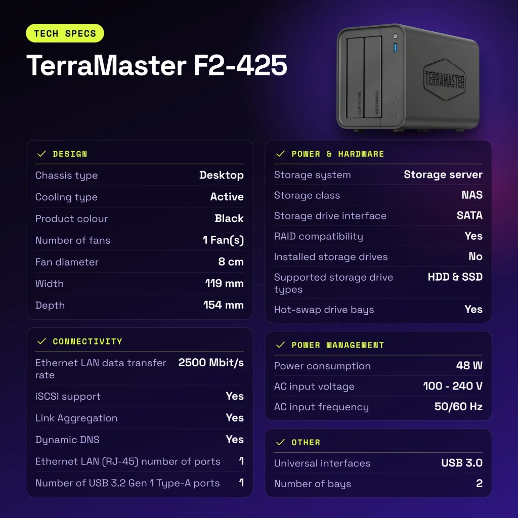 Serveur NAS TerraMaster 4Go Noir 2 Baies Sans Disques DDR4 F2-425 - caractéristiques
