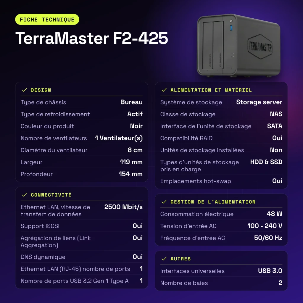 Serveur NAS TerraMaster 4Go Noir 2 Baies Sans Disques DDR4 F2-425 - caractéristiques