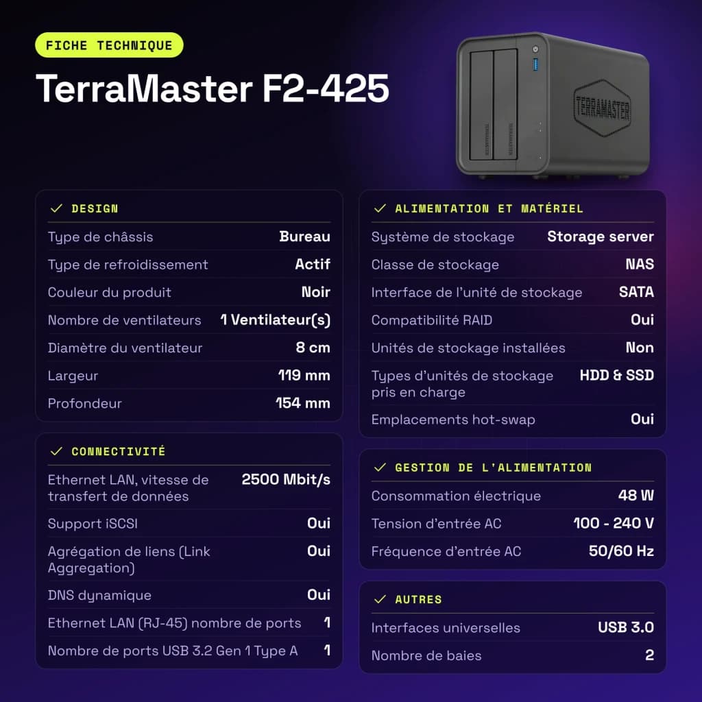 Serveur NAS TerraMaster 4Go Noir 2 Baies Sans Disques DDR4 F2-425 - caractéristiques