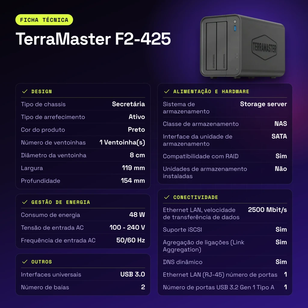 Serveur NAS TerraMaster 4Go Noir 2 Baies Sans Disques DDR4 F2-425 - caractéristiques