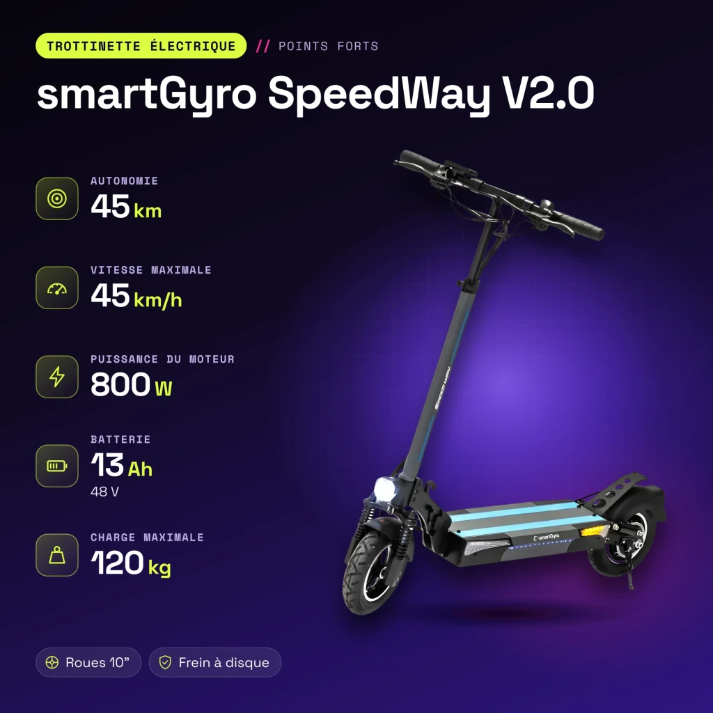 Patinete eléctrico smartGyro SpeedWay V2.0 800W 45km/h 10 pulgadas Negro/Azul - características