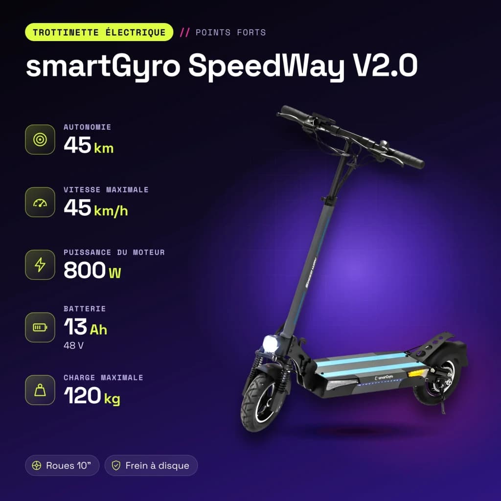 Patinete eléctrico smartGyro SpeedWay V2.0 800W 45km/h 10 pulgadas Negro/Azul - características