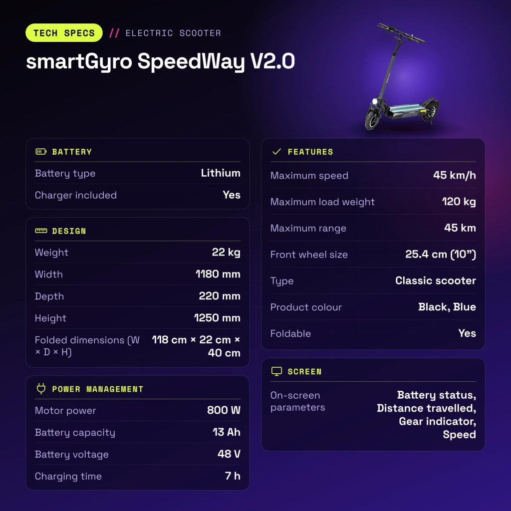 Patinete eléctrico smartGyro SpeedWay V2.0 800W 45km/h 10 pulgadas Negro/Azul - características