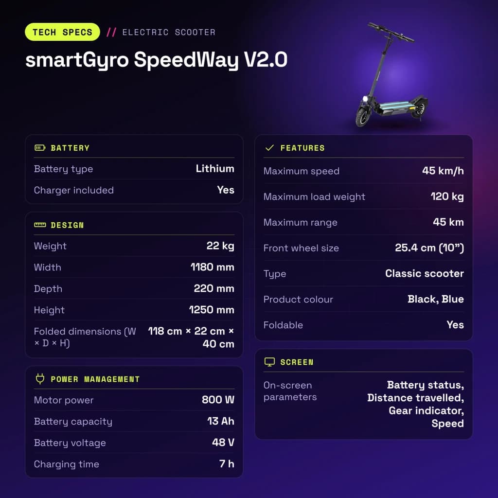 Patinete eléctrico smartGyro SpeedWay V2.0 800W 45km/h 10 pulgadas Negro/Azul - características
