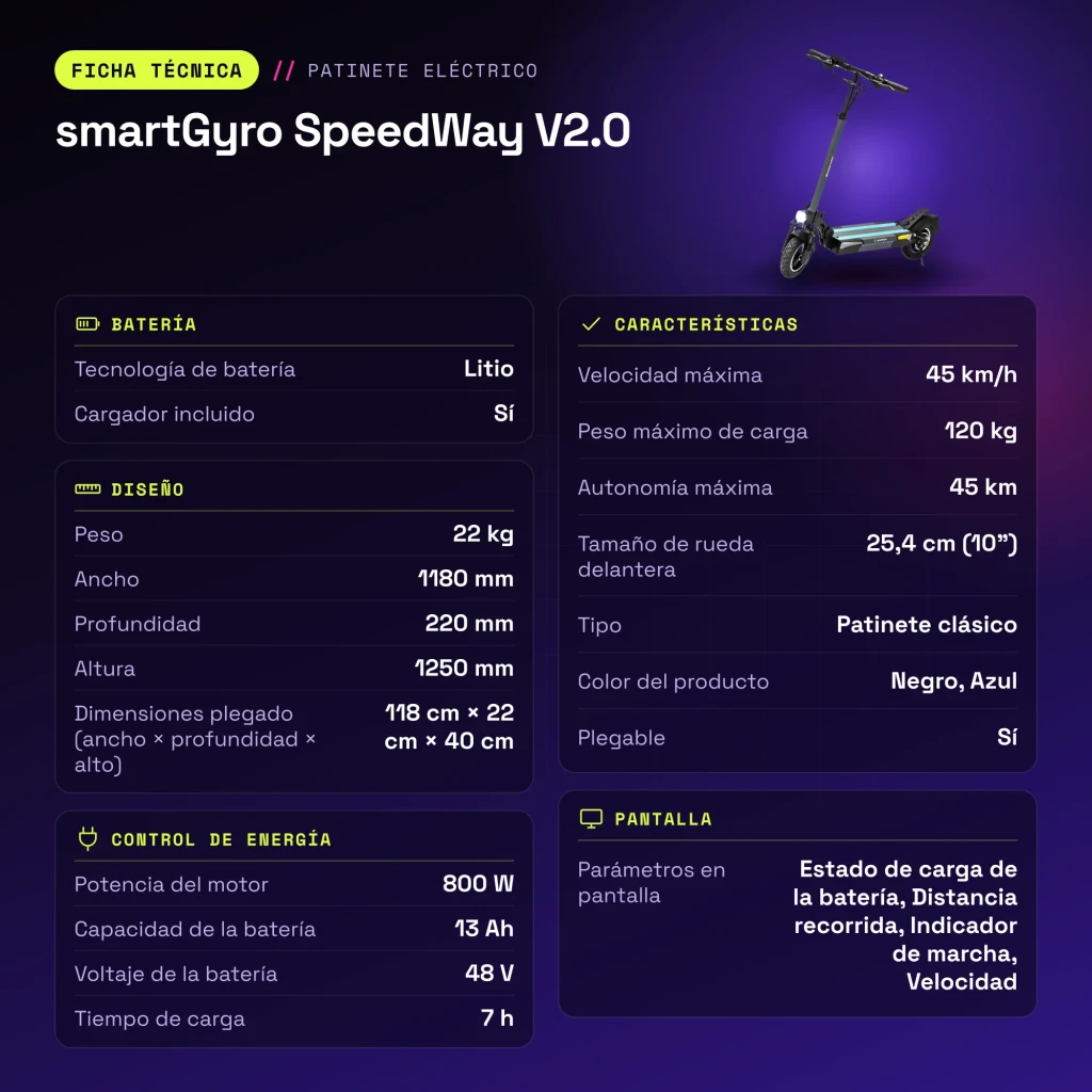Patinete eléctrico smartGyro SpeedWay V2.0 800W 45km/h 10 pulgadas Negro/Azul - características