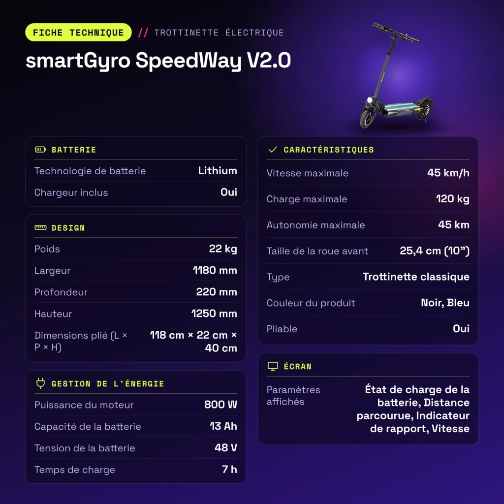 Patinete eléctrico smartGyro SpeedWay V2.0 800W 45km/h 10 pulgadas Negro/Azul - características