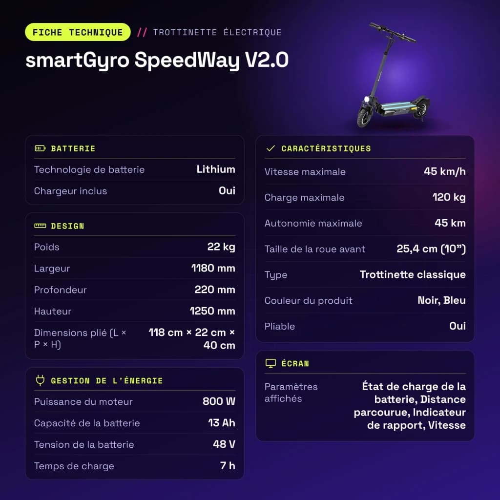 Patinete eléctrico smartGyro SpeedWay V2.0 800W 45km/h 10 pulgadas Negro/Azul - características