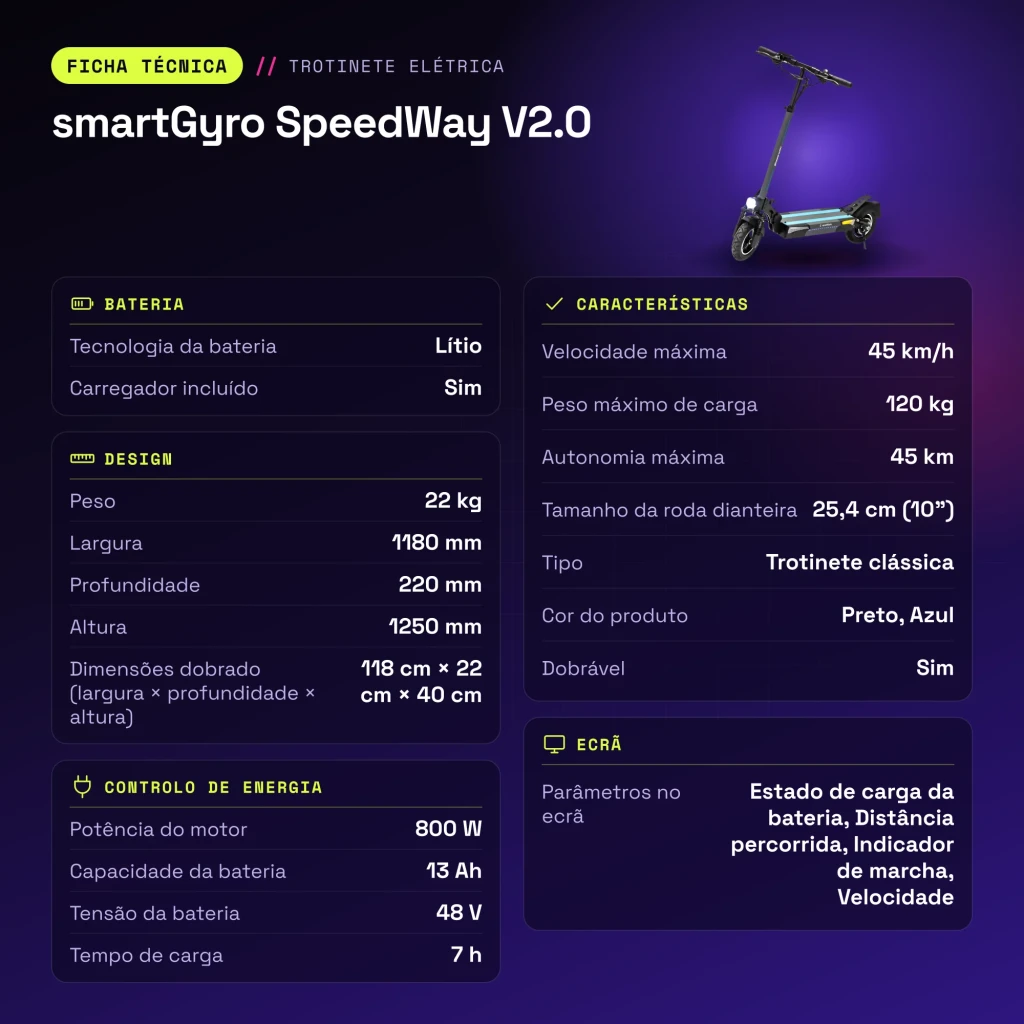 Patinete eléctrico smartGyro SpeedWay V2.0 800W 45km/h 10 pulgadas Negro/Azul - características
