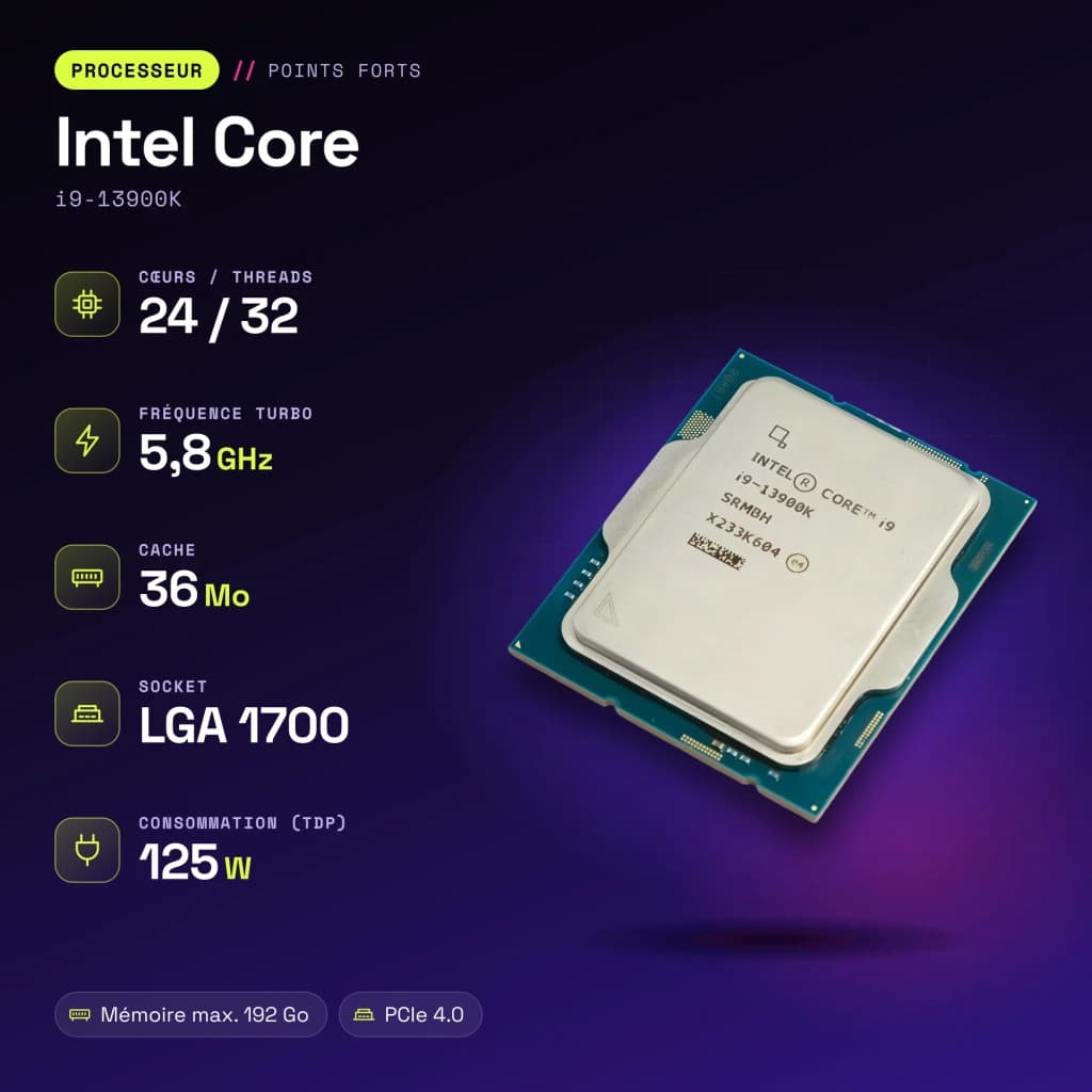 Intel Core i9-13900K 24 Núcleos LGA1700 Tray - características