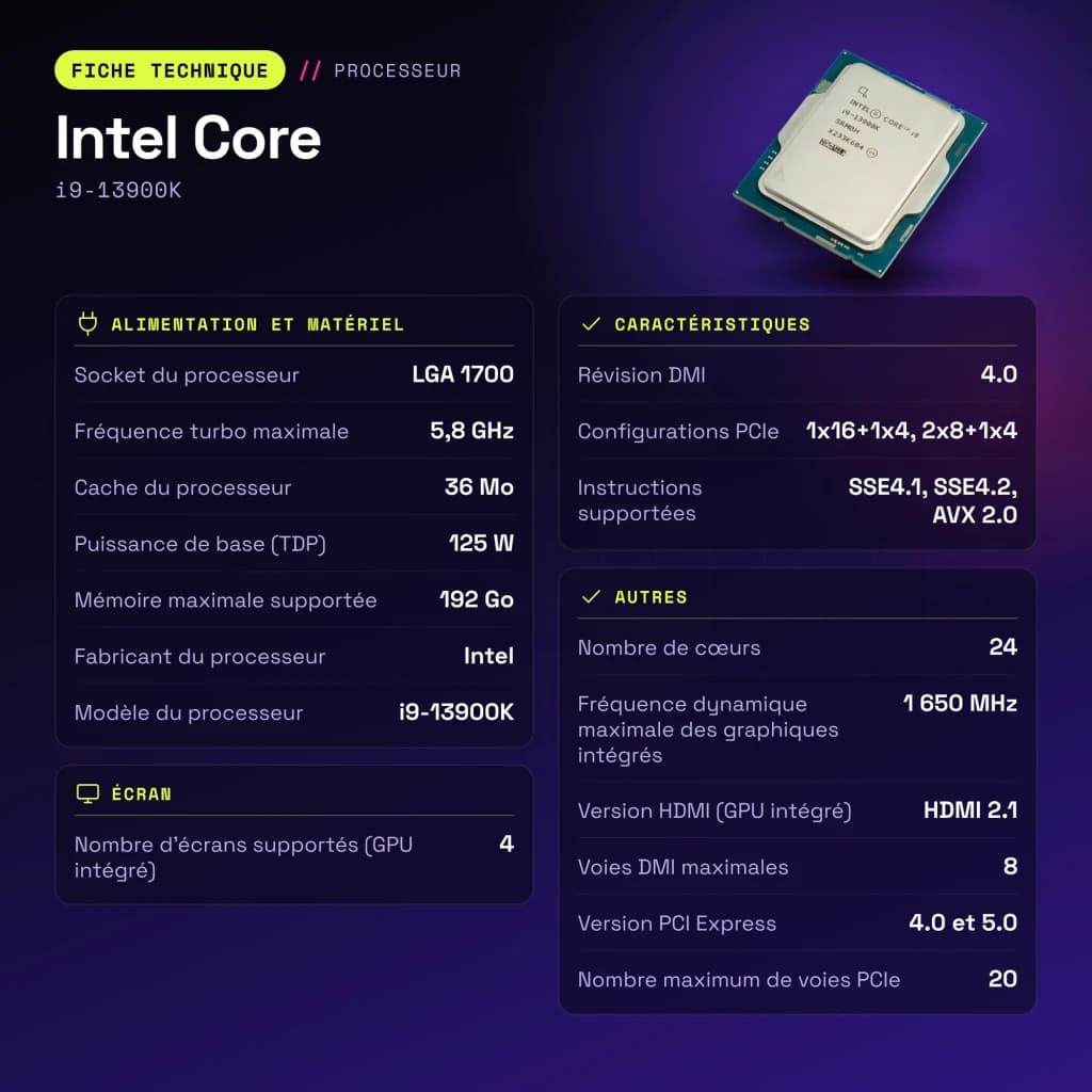 Intel Core i9-13900K 24 Núcleos LGA1700 Tray - características