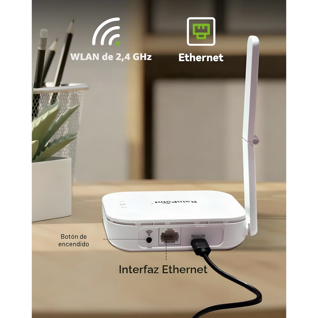 Gateway WiFi RainPoint USB Tipo C 5V 1A Blanco HWG023WBRF, vista trasera: puerto Ethernet, botón encendido y antena vertical