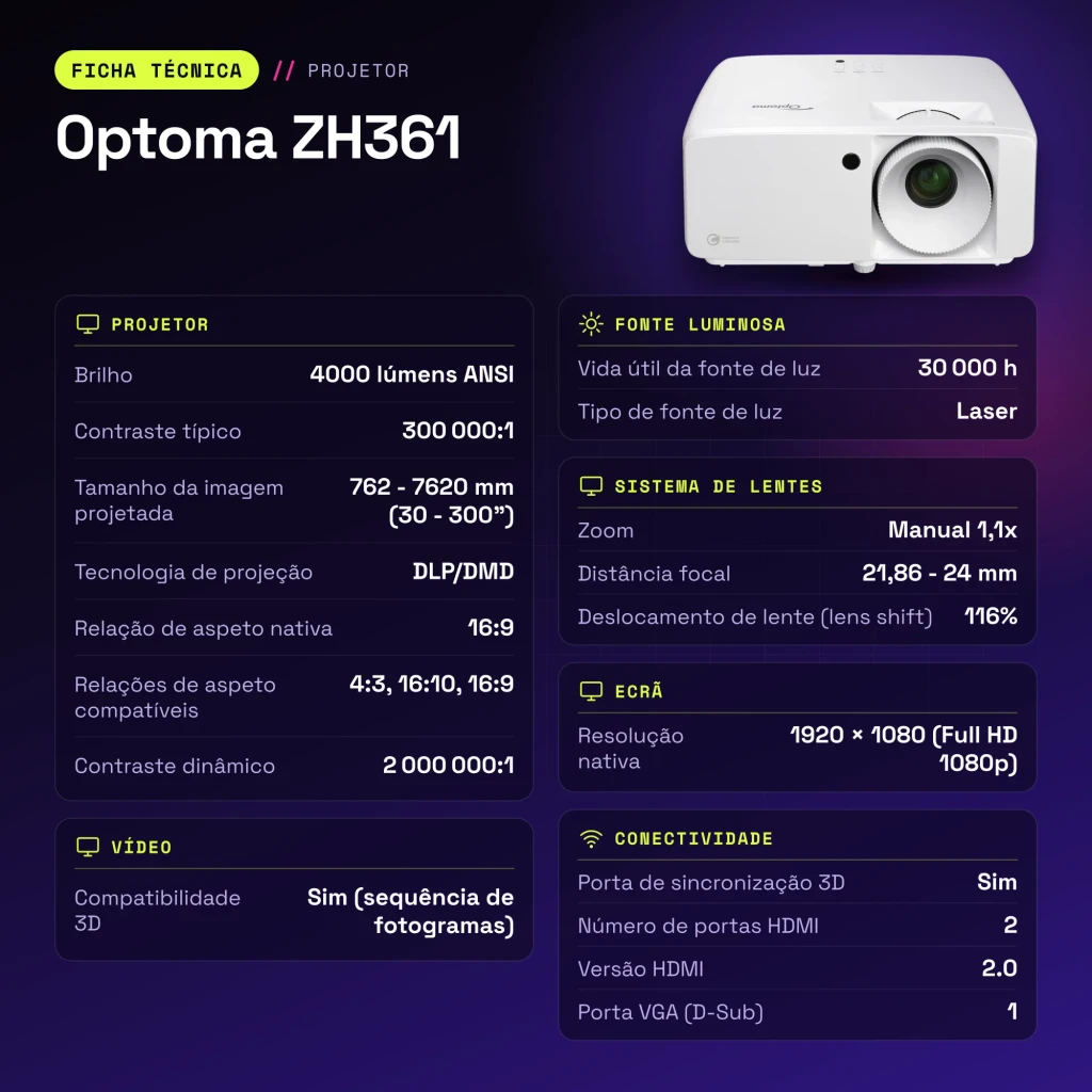 Projetor Optoma Laser 1080p 4000 Lúmens ANSI DLP Branco ZH361 - características