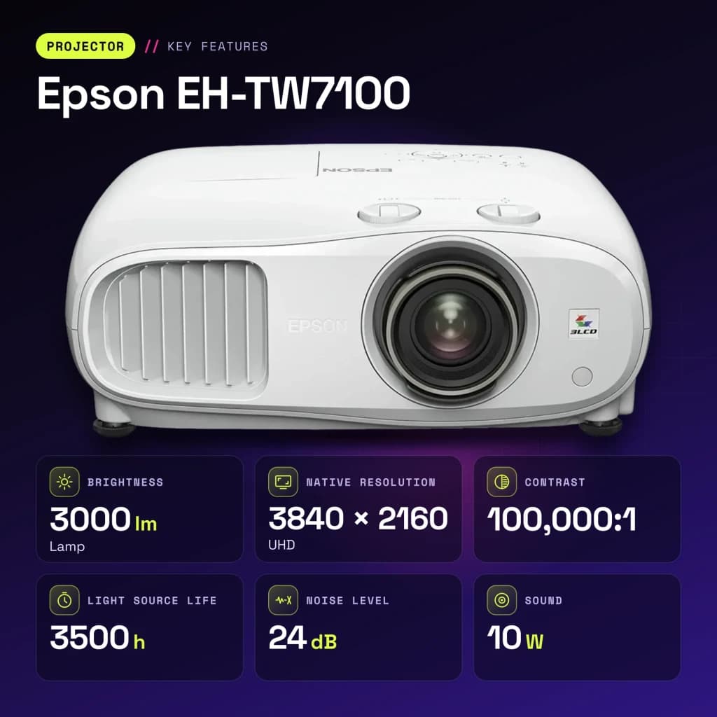 Proyector Epson 4K UHD 3840x2160 3000 Lúmenes ANSI 3LCD Blanco EH-TW7100 - características