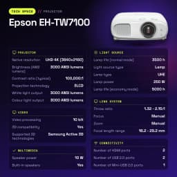 Proyector Epson 4K UHD 3840x2160 3000 Lúmenes ANSI 3LCD Blanco EH-TW7100 - características