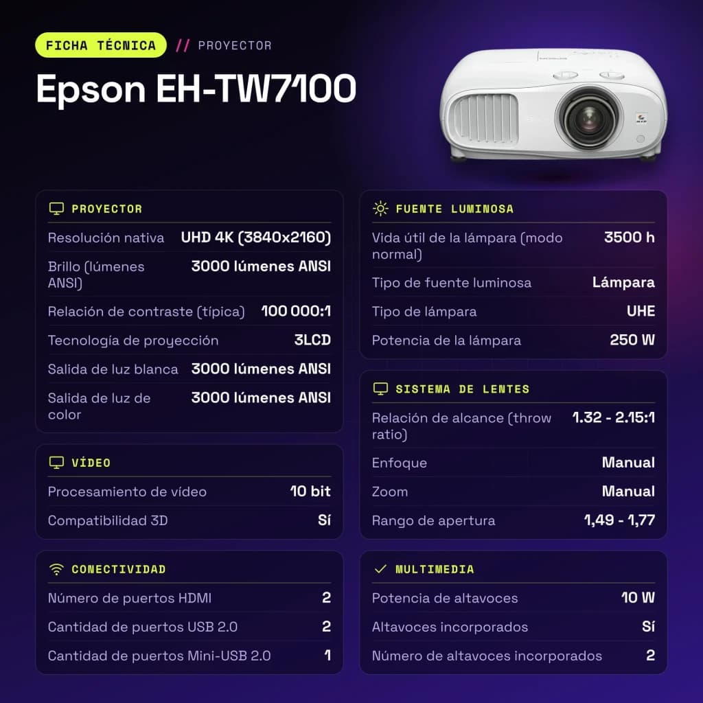 Proyector Epson 4K UHD 3840x2160 3000 Lúmenes ANSI 3LCD Blanco EH-TW7100 - características