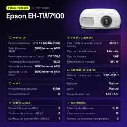 Proyector Epson 4K UHD 3840x2160 3000 Lúmenes ANSI 3LCD Blanco EH-TW7100 - características