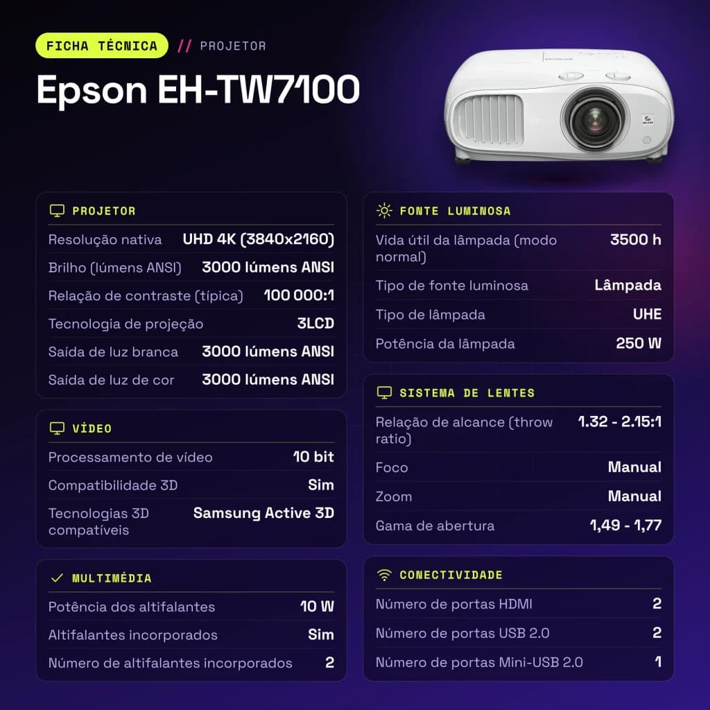 Proyector Epson 4K UHD 3840x2160 3000 Lúmenes ANSI 3LCD Blanco EH-TW7100 - características