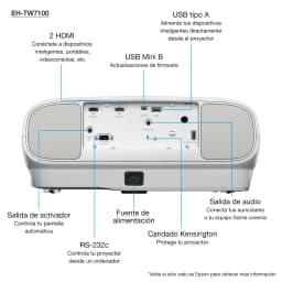 Proyector Epson 4K UHD 3840x2160 3000 Lúmenes ANSI 3LCD Blanco EH-TW7100, panel trasero: puertos HDMI, USB, RS-232C, audio