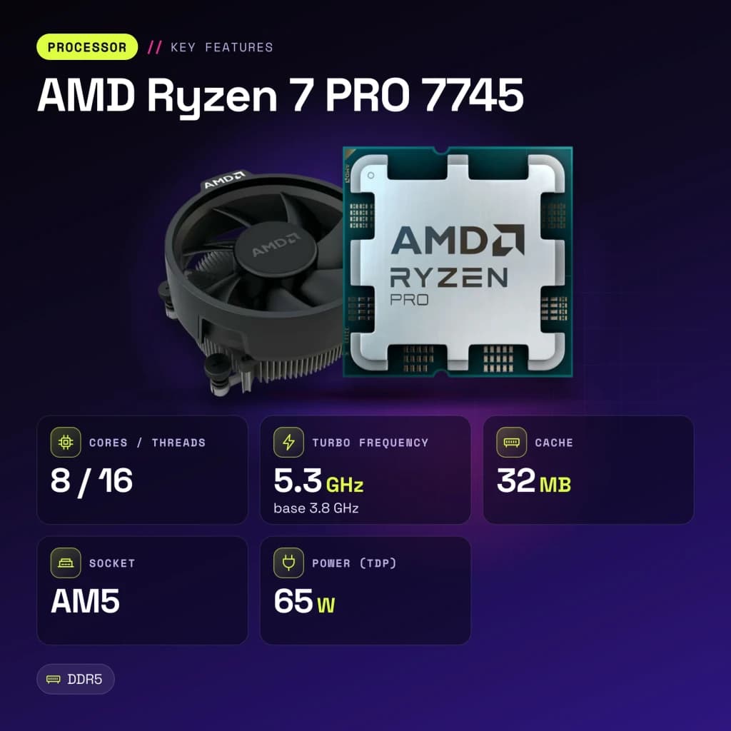 AMD Ryzen 7 PRO 7745 8 Núcleos AM5 MPK - características