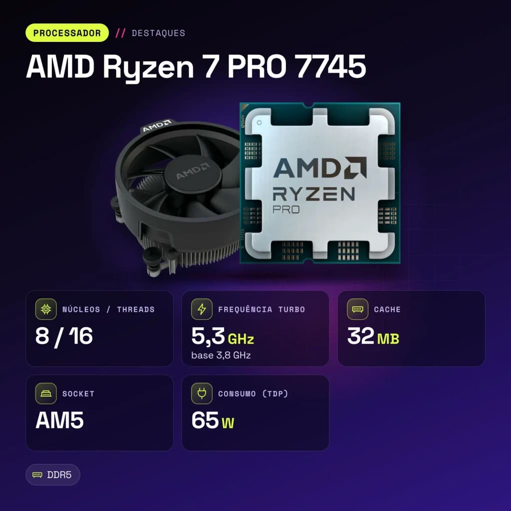 AMD Ryzen 7 PRO 7745 8 Núcleos AM5 MPK - características