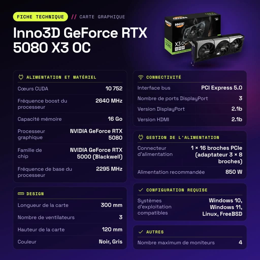 Inno3D GeForce RTX 5080 X3 OC 16GB GDDR7 Negro - características
