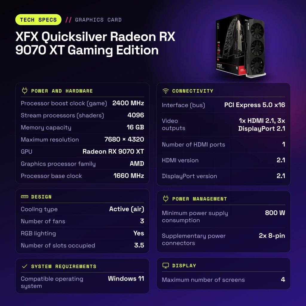 XFX Quicksilver Radeon RX 9070 XT Gaming Edition 16GB GDDR6 Preto - características