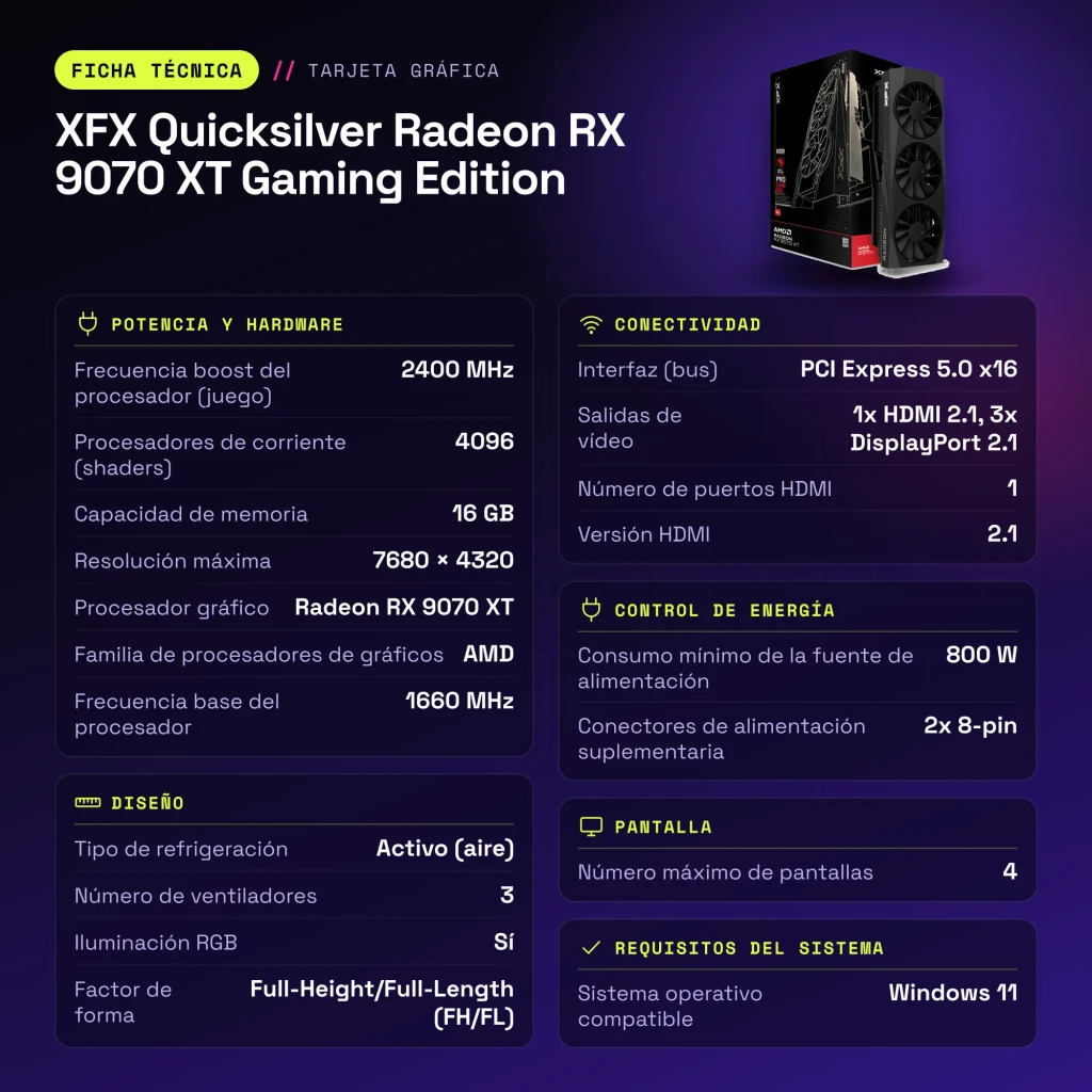 XFX Quicksilver Radeon RX 9070 XT Gaming Edition 16GB GDDR6 Preto - características