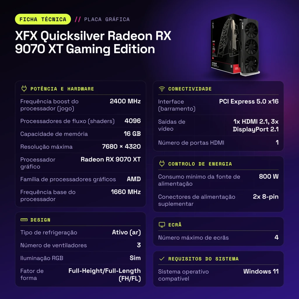 XFX Quicksilver Radeon RX 9070 XT Gaming Edition 16GB GDDR6 Preto - características