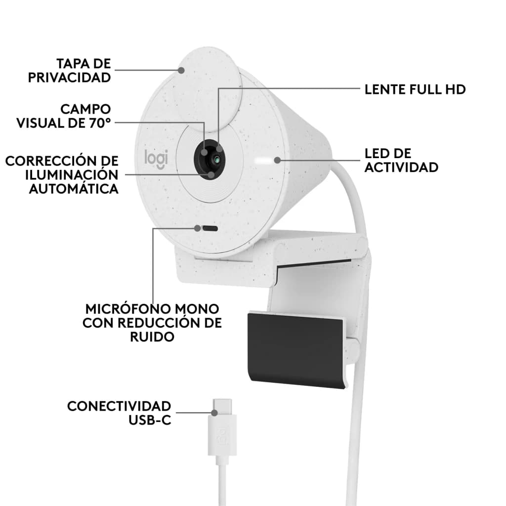 Webcam Logitech Brio 300 Full HD Microphone USB-C Blanc, schéma: objectif, cache confidentialité, LED activité, micro mono
