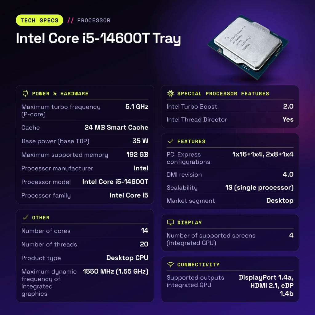 Intel Core i5-14600T Tray 14 Cœurs LGA1700 - caractéristiques