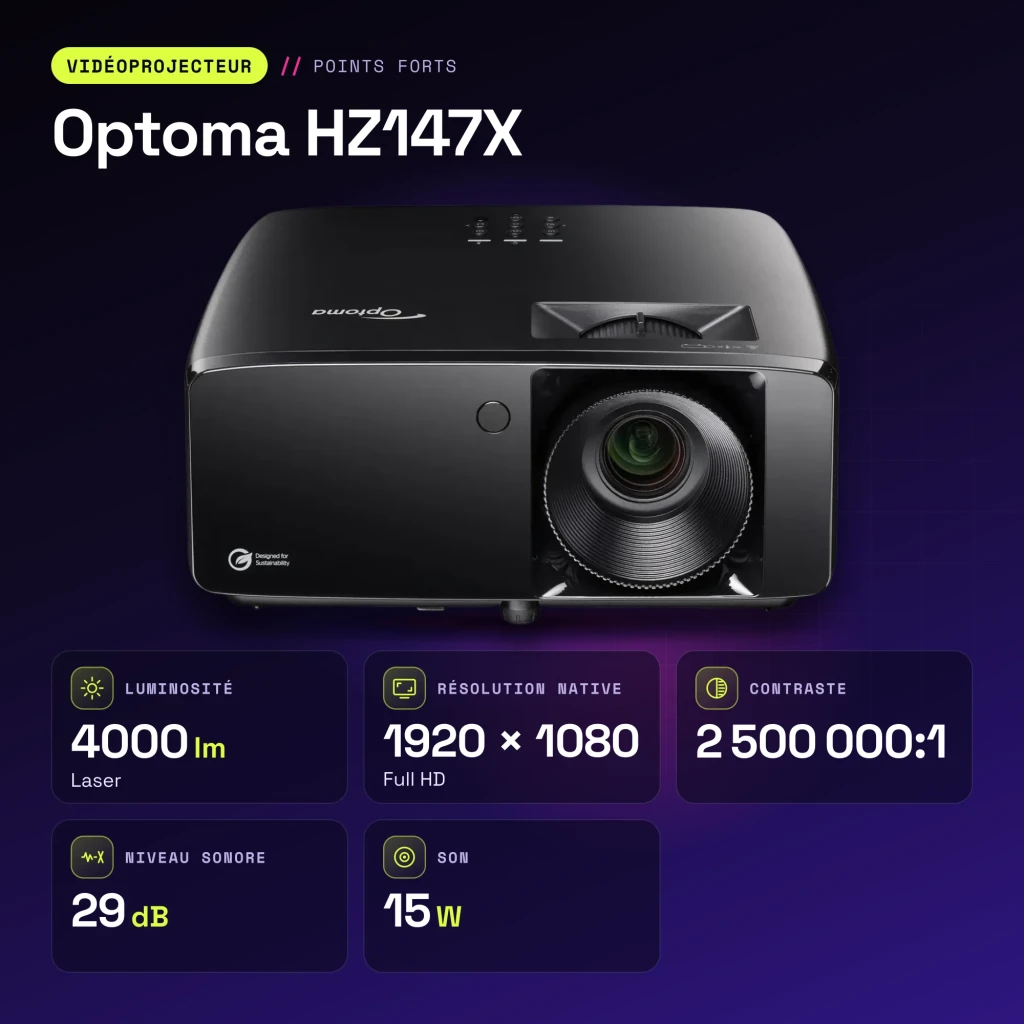 Projetor Optoma Laser 1080p Full HD 4000 lúmens DLP Preto HZ147X - características