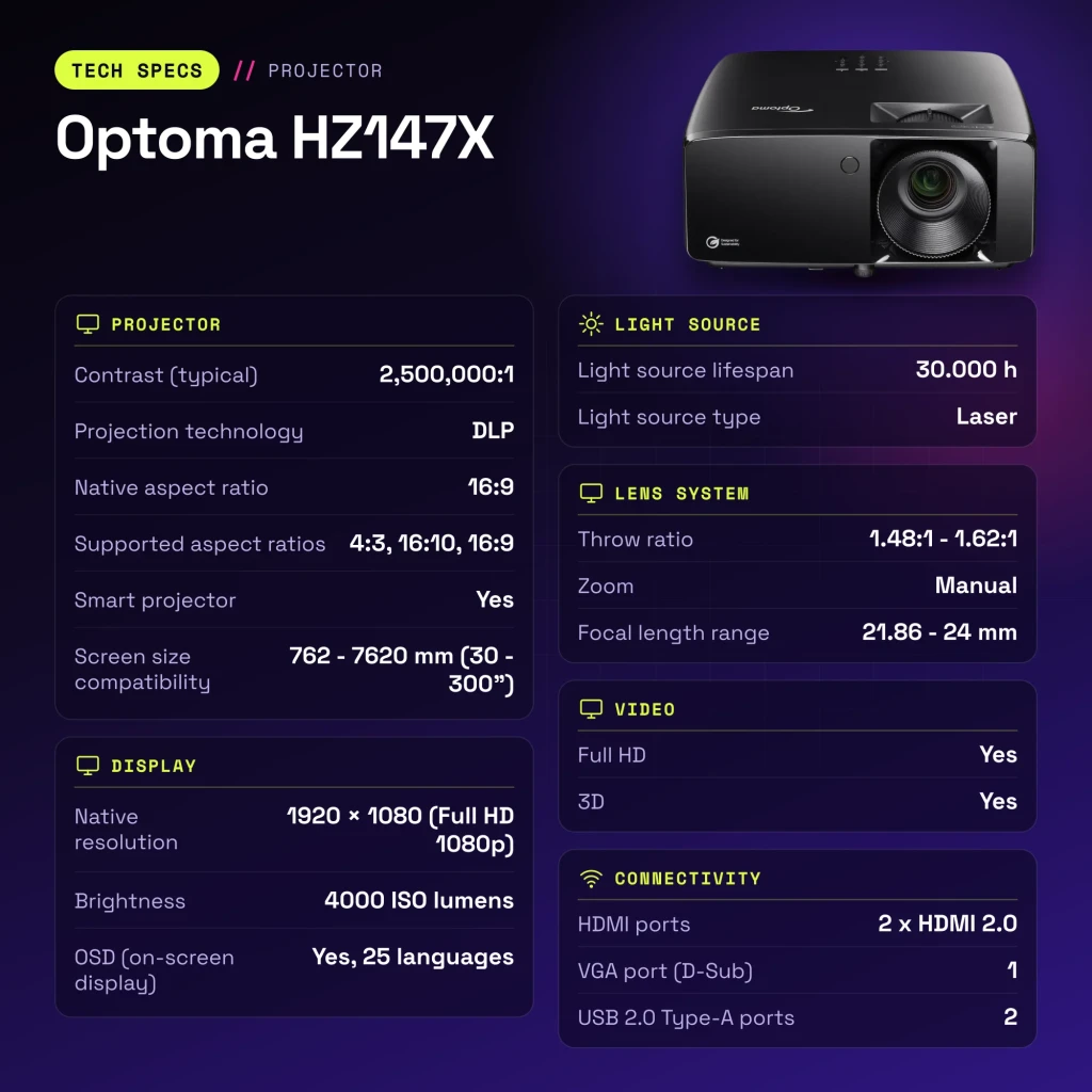 Projetor Optoma Laser 1080p Full HD 4000 lúmens DLP Preto HZ147X - características
