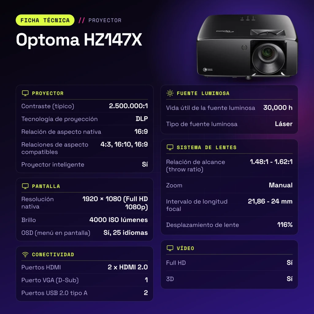 Projetor Optoma Laser 1080p Full HD 4000 lúmens DLP Preto HZ147X - características