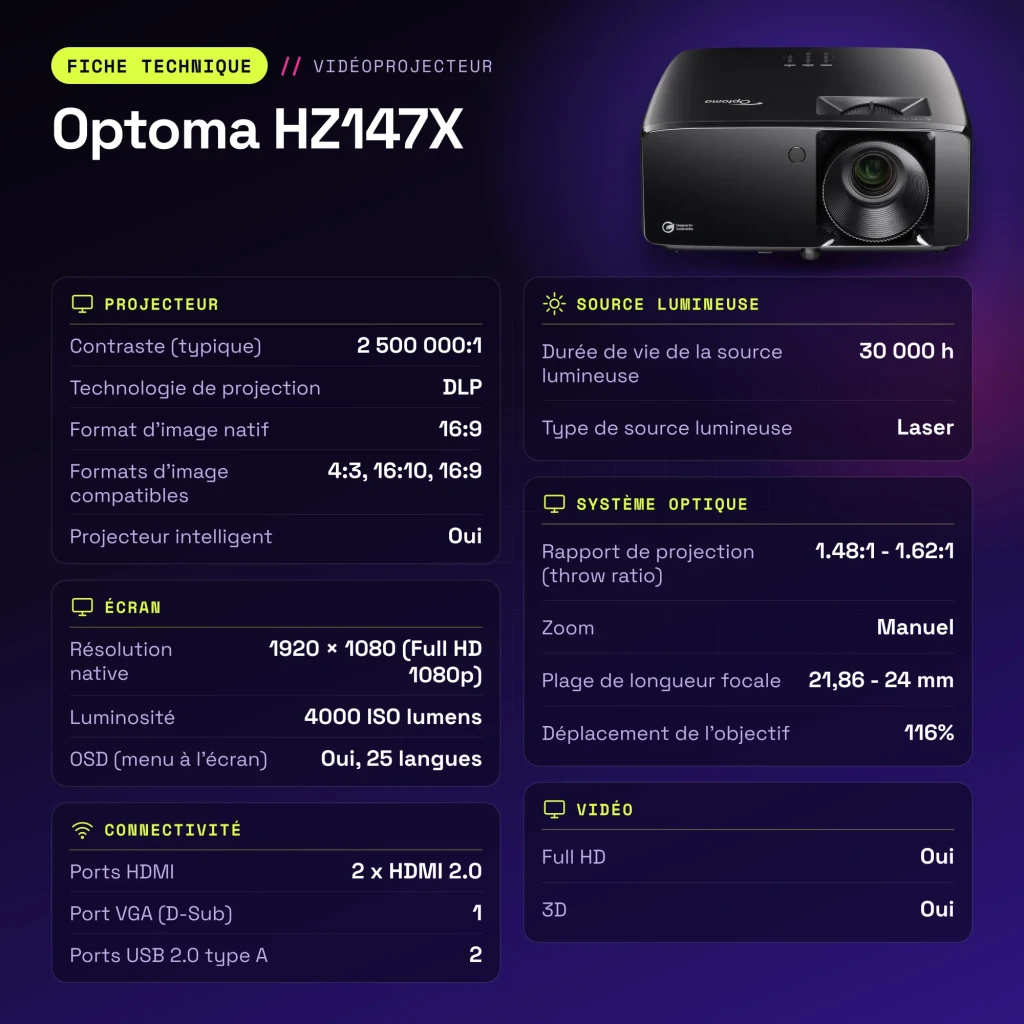 Projetor Optoma Laser 1080p Full HD 4000 lúmens DLP Preto HZ147X - características