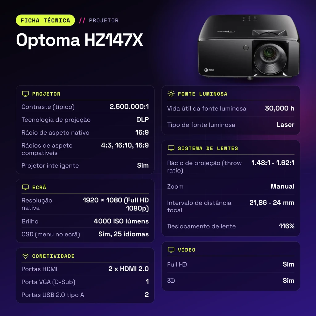 Projetor Optoma Laser 1080p Full HD 4000 lúmens DLP Preto HZ147X - características