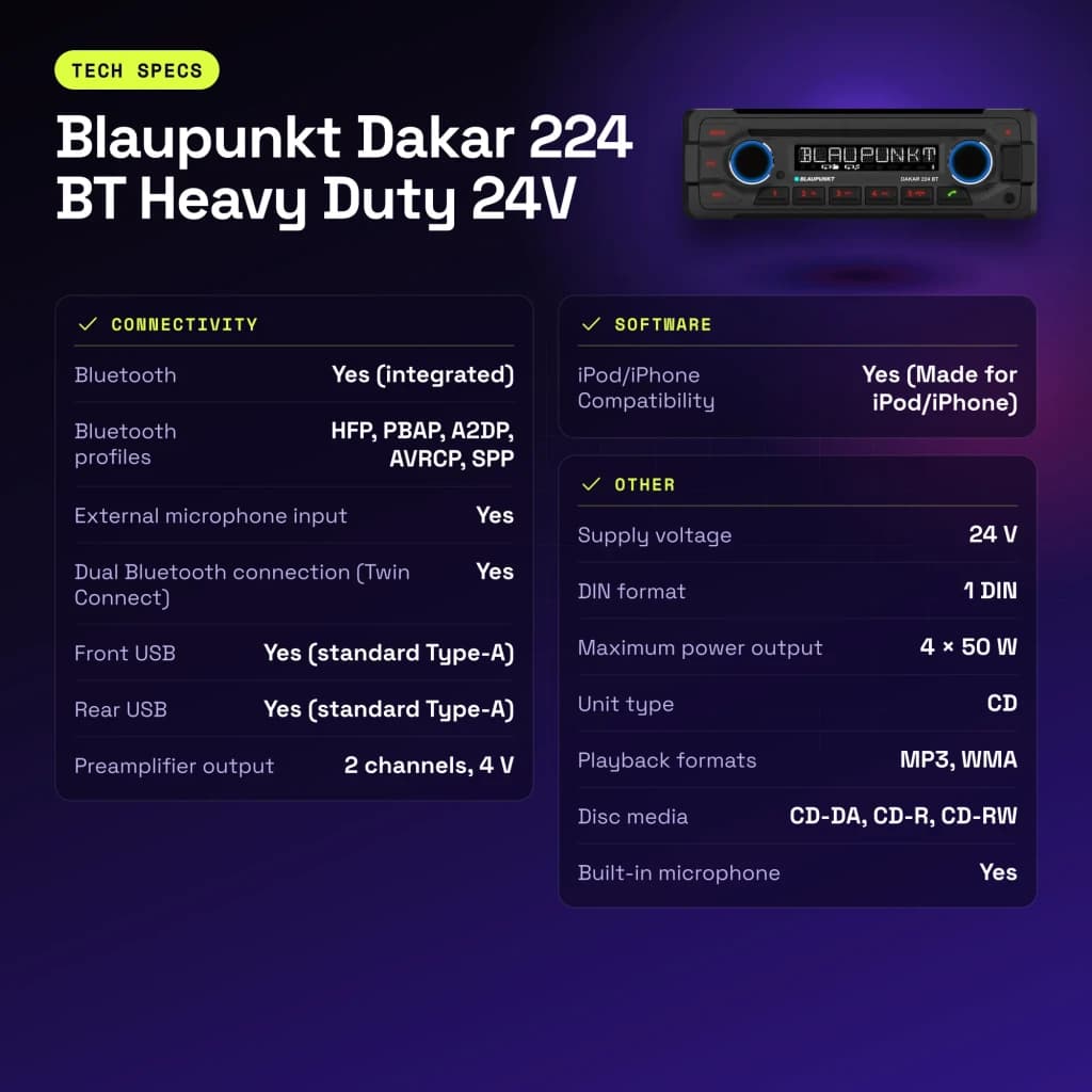 Autorradio Blaupunkt Dakar 224 BT Heavy Duty 24V Negro 1 DIN Bluetooth - características