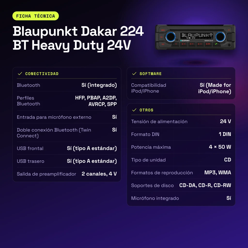 Autorradio Blaupunkt Dakar 224 BT Heavy Duty 24V Negro 1 DIN Bluetooth - características