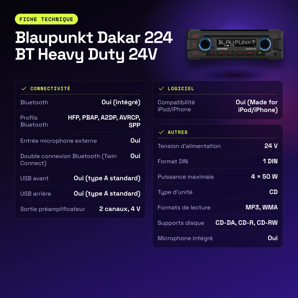 Autorradio Blaupunkt Dakar 224 BT Heavy Duty 24V Negro 1 DIN Bluetooth - características