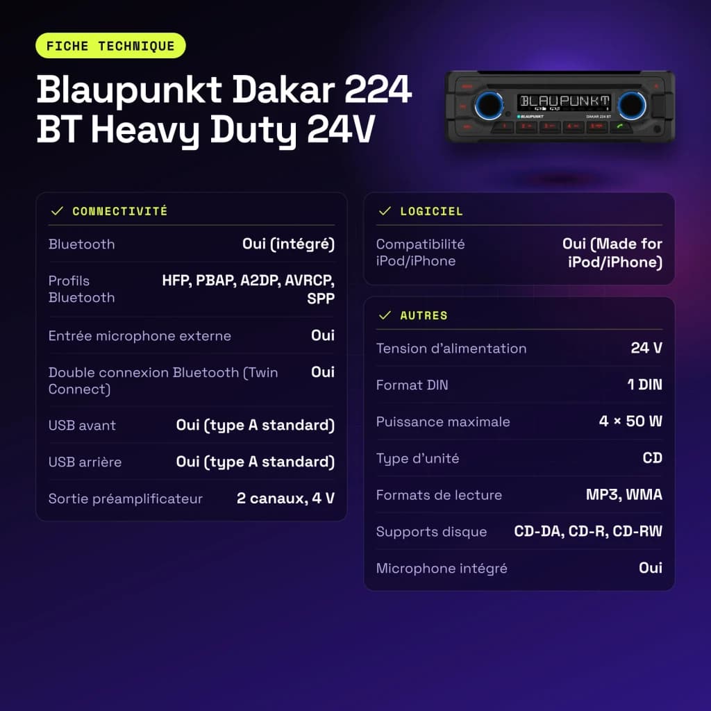 Autorradio Blaupunkt Dakar 224 BT Heavy Duty 24V Negro 1 DIN Bluetooth - características